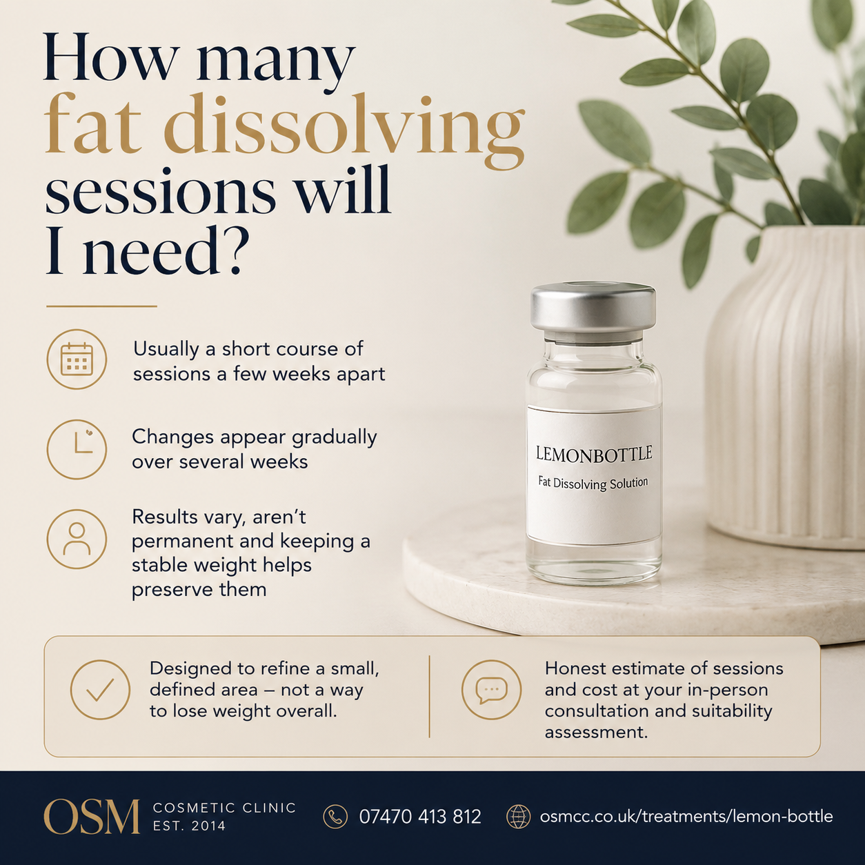 Fat dissolving treatment at OSM Cosmetic Clinic